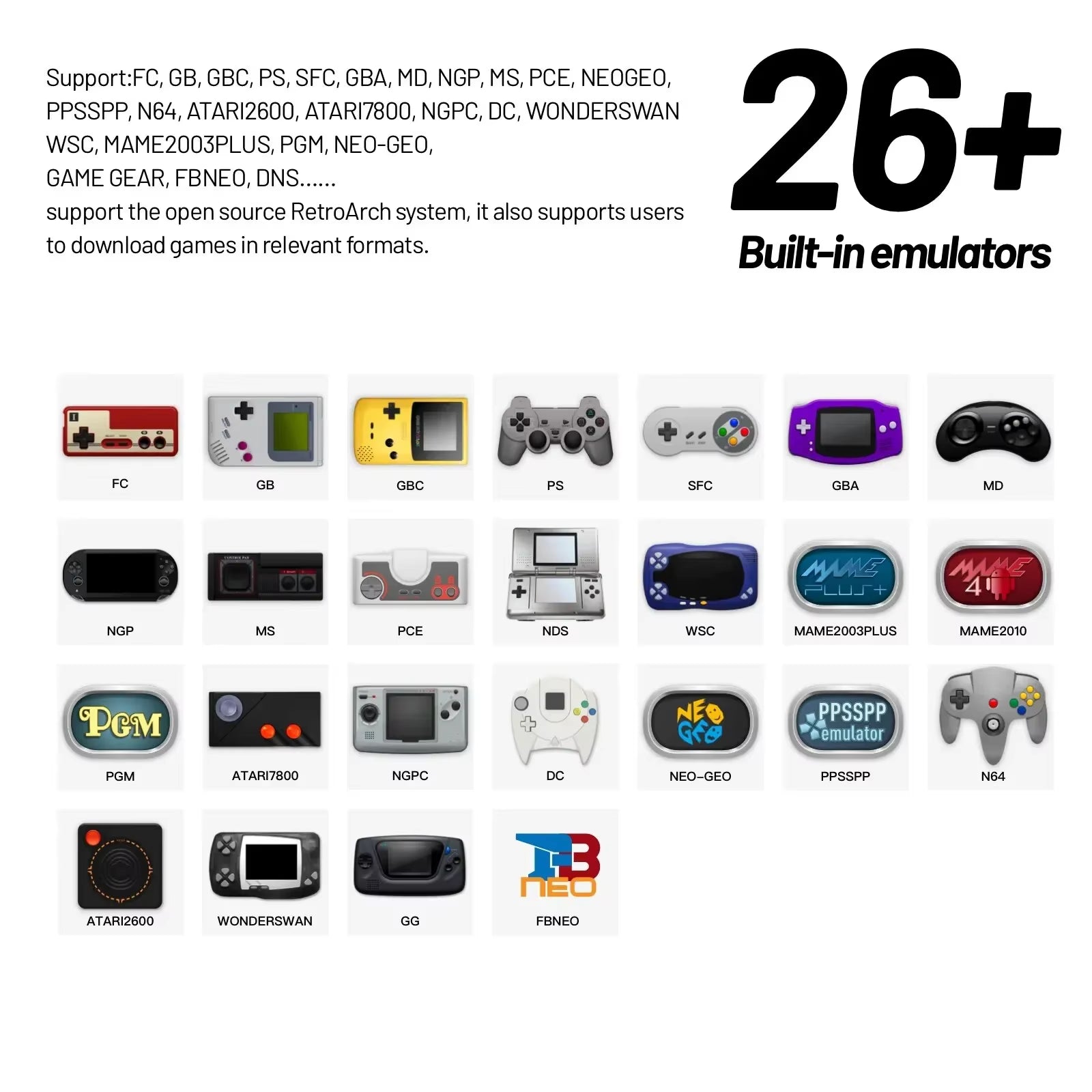 Smart Pro Handheld Game Console 4.96'' IPS Screen Linux System Joystick RGB Lighting  Retro Video Game Console Gift