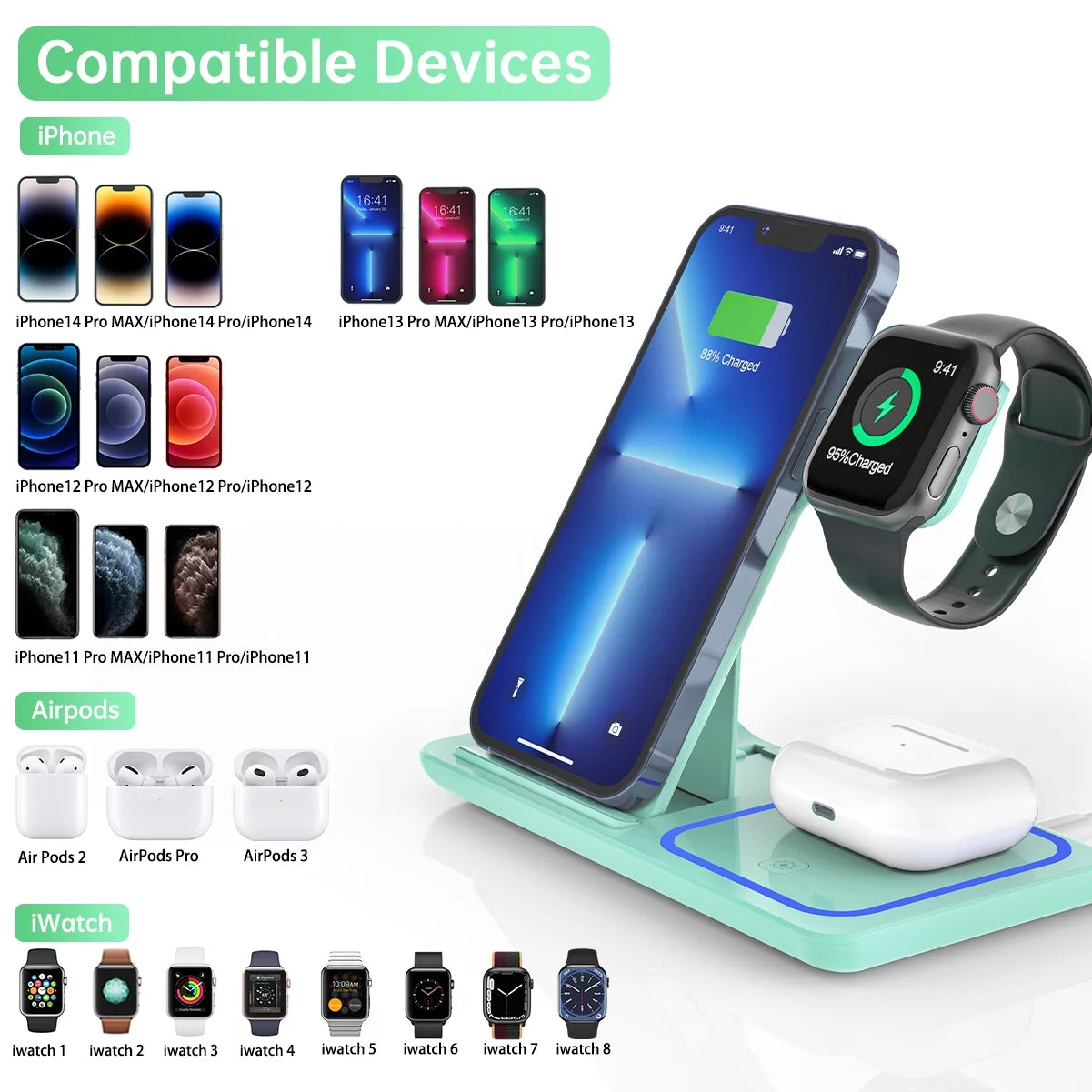 2024 Upgraded Wireless Charging Station, 18W 3 in 1 Charger Station, Fast Charging Dock Stand for Iwatch Series 10/9/8/7/6/SE/5/4/3/2, Compatible with Iphone 16 15 14 13 12 11 Pro/Xs/Samsung & Airpod